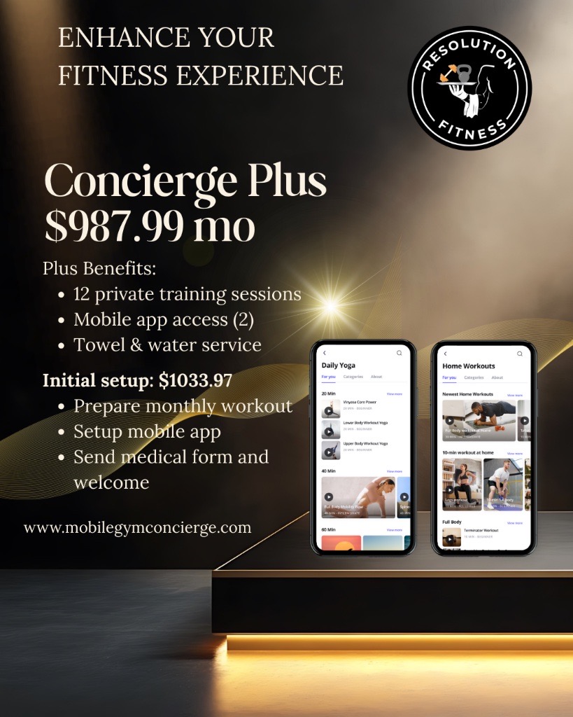 Concierge Plus Package - $987.99/mo